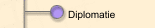 Diplomatie